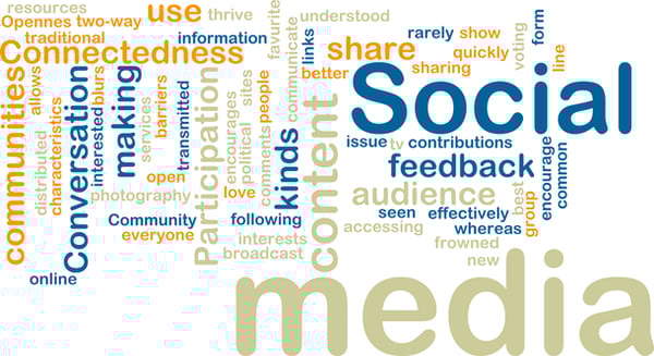 sm Der Einfluss von Social Media Mar