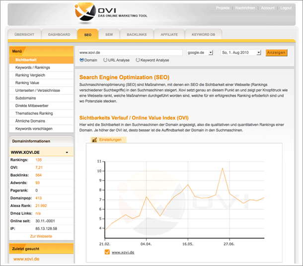 Xovi Update 2.0
